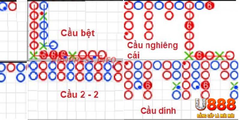 aev99 đăng nhập roulette khuyến mãi
